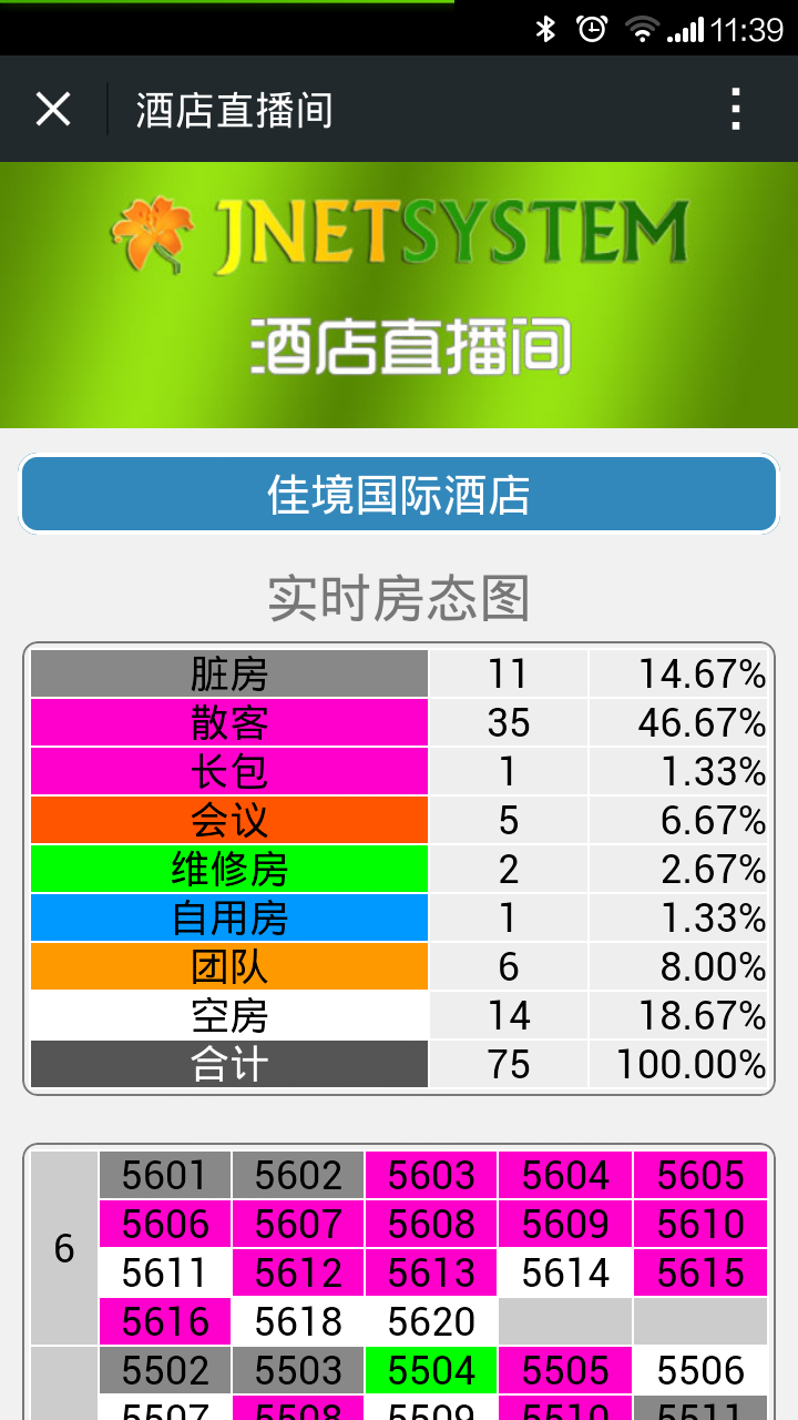 酒店直播间界面